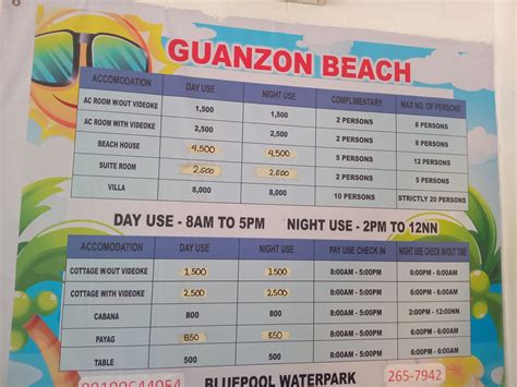 guanzon room rates|Guanzon Beach Resort in Naga, Cebu .